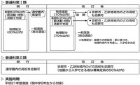 別ウィンドウで画像を拡大