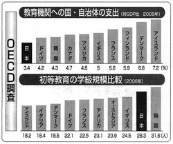 別ウィンドウで画像を拡大