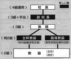 別ウィンドウで画像を拡大